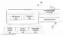 Fig. 01 - Input/output hot spot tracking