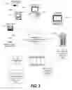 Fig. 03 - Operating system management of address-translation-related data structures and hardware lookasides