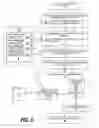 Fig. 06 - Operating system management of address-translation-related data structures and hardware lookasides