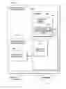 Fig. 01 - Execution of a perform frame management function instruction