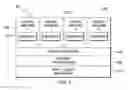 Fig. 02 - Execution of a perform frame management function instruction
