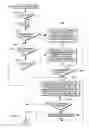 Fig. 06 - Managing large page memory pools