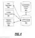 Fig. 05 - Cross-domain collaborative systems and methods