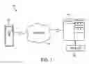 Fig. 02 - Personal identification number security enhancement