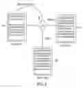 Fig. 05 - Personal identification number security enhancement