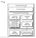 Fig. 01 - Storage Device Power Management