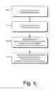 Fig. 06 - Storage Device Power Management