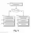 Fig. 07 - Storage Device Power Management