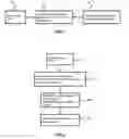 Fig. 02 - Using historic load profiles to dynamically adjust operating frequency and available power to a handheld multimedia device processor core