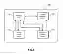 Fig. 06 - Using historic load profiles to dynamically adjust operating frequency and available power to a handheld multimedia device processor core