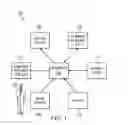 Fig. 02 - Method, system and computer program product for reducing consumption of battery power