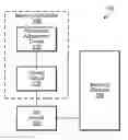 Fig. 01 - HARDWARE STIMULUS ENGINE FOR MEMORY RECEIVE AND TRANSMIT SIGNALS
