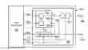 Fig. 01 - Master reset and synchronizer circuit with data and clock inputs