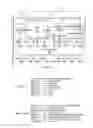 Fig. 09 - TAM with instruction register, instruction decode circuitry and gating circuitry