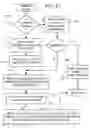 Fig. 46 - Super-endurance solid-state drive with endurance translation layer (ETL) and diversion of temp files for reduced flash wear