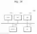 Fig. 19 - Memory system and error correction method