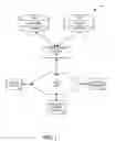 Fig. 02 - SYSTEMS AND METHOD FOR ELECTRONIC SIGNATURE DOCUMENT IDENTIFICATION AND CERTIFICATION
