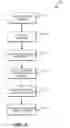 Fig. 04 - SYSTEMS AND METHOD FOR ELECTRONIC SIGNATURE DOCUMENT IDENTIFICATION AND CERTIFICATION