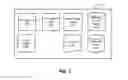 Fig. 03 - Personalizing a web page outside of a social networking system with content from the social networking system selected based on global information