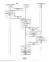 Fig. 04 - Personalizing a web page outside of a social networking system with content from the social networking system selected based on global information