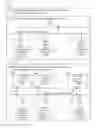 Fig. 04 - System for collaboration of a specific image and utilizing selected annotations while viewing and relative to providing a display presentation