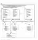 Fig. 06 - System for collaboration of a specific image and utilizing selected annotations while viewing and relative to providing a display presentation