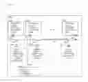 Fig. 07 - System for collaboration of a specific image and utilizing selected annotations while viewing and relative to providing a display presentation
