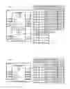 Fig. 08 - System for collaboration of a specific image and utilizing selected annotations while viewing and relative to providing a display presentation