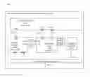 Fig. 10 - System for collaboration of a specific image and utilizing selected annotations while viewing and relative to providing a display presentation