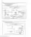 Fig. 15 - System for collaboration of a specific image and utilizing selected annotations while viewing and relative to providing a display presentation
