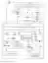 Fig. 16 - System for collaboration of a specific image and utilizing selected annotations while viewing and relative to providing a display presentation