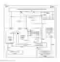 Fig. 17 - System for collaboration of a specific image and utilizing selected annotations while viewing and relative to providing a display presentation