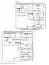 Fig. 24 - System for collaboration of a specific image and utilizing selected annotations while viewing and relative to providing a display presentation
