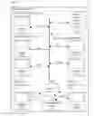 Fig. 31 - System for collaboration of a specific image and utilizing selected annotations while viewing and relative to providing a display presentation