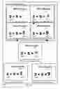 Fig. 33 - System for collaboration of a specific image and utilizing selected annotations while viewing and relative to providing a display presentation