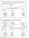 Fig. 02 - Systems and methodologies providing for collaboration by respective users of a plurality of computing appliances working concurrently on a common project having an associated display