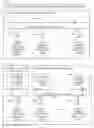 Fig. 02 - Systems and methodologies providing controlled voice and data communication among a plurality of computing appliances associated as team members of at least one respective team or of a plurality of teams and sub-teams within the teams