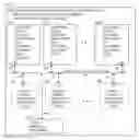 Fig. 06 - Systems and methodologies providing controlled voice and data communication among a plurality of computing appliances associated as team members of at least one respective team or of a plurality of teams and sub-teams within the teams