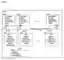 Fig. 07 - Systems and methodologies providing controlled voice and data communication among a plurality of computing appliances associated as team members of at least one respective team or of a plurality of teams and sub-teams within the teams