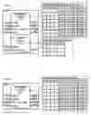 Fig. 08 - Systems and methodologies providing controlled voice and data communication among a plurality of computing appliances associated as team members of at least one respective team or of a plurality of teams and sub-teams within the teams