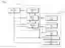 Fig. 01 - OBJECT MODEL FOR A USER INTERFACE