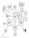 Fig. 02 - METHOD AND APPARATUS FOR PROVIDING VOICE CALL SERVICES VIA A SET-TOP BOX