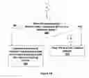 Fig. 06 - System and method for user friendly detection of spammers
