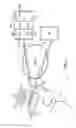 Fig. 02 - Personal Secured Access Devices