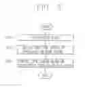 Fig. 04 - Mobile device and control method thereof