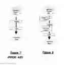 Fig. 09 - System and method for aggressive self-modification in dynamic function call systems