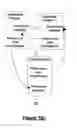 Fig. 12 - System and method for aggressive self-modification in dynamic function call systems