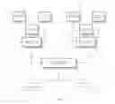 Fig. 02 - Method of Producing and Distributing Copyrighted Content
