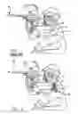 Fig. 02 - Torso garment