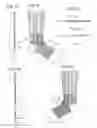 Fig. 03 - FOOT WEAR
